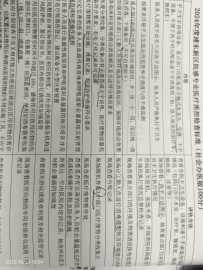 门诊每个诊室需要备速干手消毒剂，康复医院病房每个地方门口放