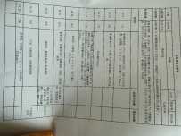 是血流感染？还是下呼吸道感染？