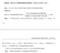 新生儿千日医院感染例次发病率统计中的疑惑之处