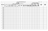 产房消毒记录分享与讨论