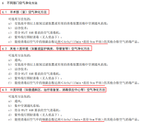 医院空气净化管理标准（WS/T 368—2025）