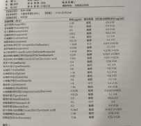 该报告是否属于多重耐药菌