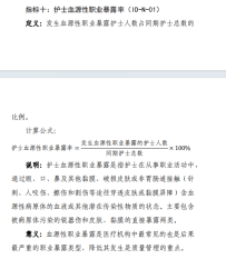 护士血源性职业暴露率