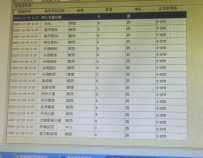 属于多重耐药菌吗？