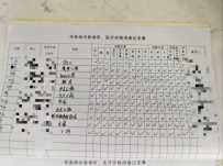 传染病污染场所用1000mg/L还是2000mg/L的含氯消毒液？