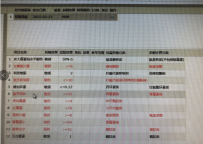 普通的MDR需不需要隔离？