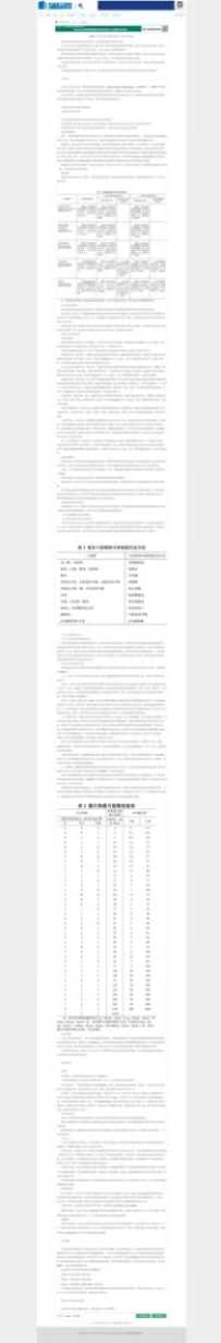 中药制剂的微生物监测资料与大家分享