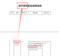 大家都是怎么处理化疗后的小药瓶的呢？