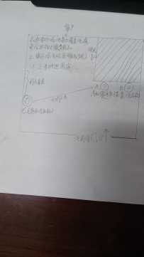 医院内月子中心织物处置