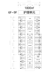 病房布局是否合理