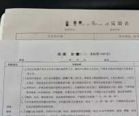 关于督查形式的调查