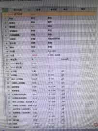 如何鉴别泌尿系感染和插尿管导致的损伤