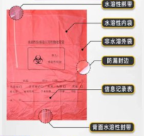 大家都在使用这种包装袋嘛？