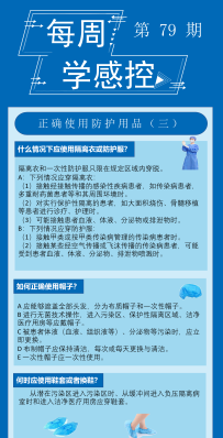 感控知识每周学，我们继续更新