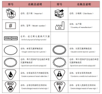 抢先看：ISO 15223.1-2021版新增医疗器械标志图