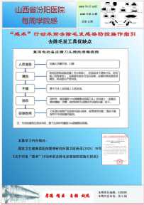 “感术”行动术前去除毛发感染防控指引的函-复用电动备皮器刀头清洗消毒流程