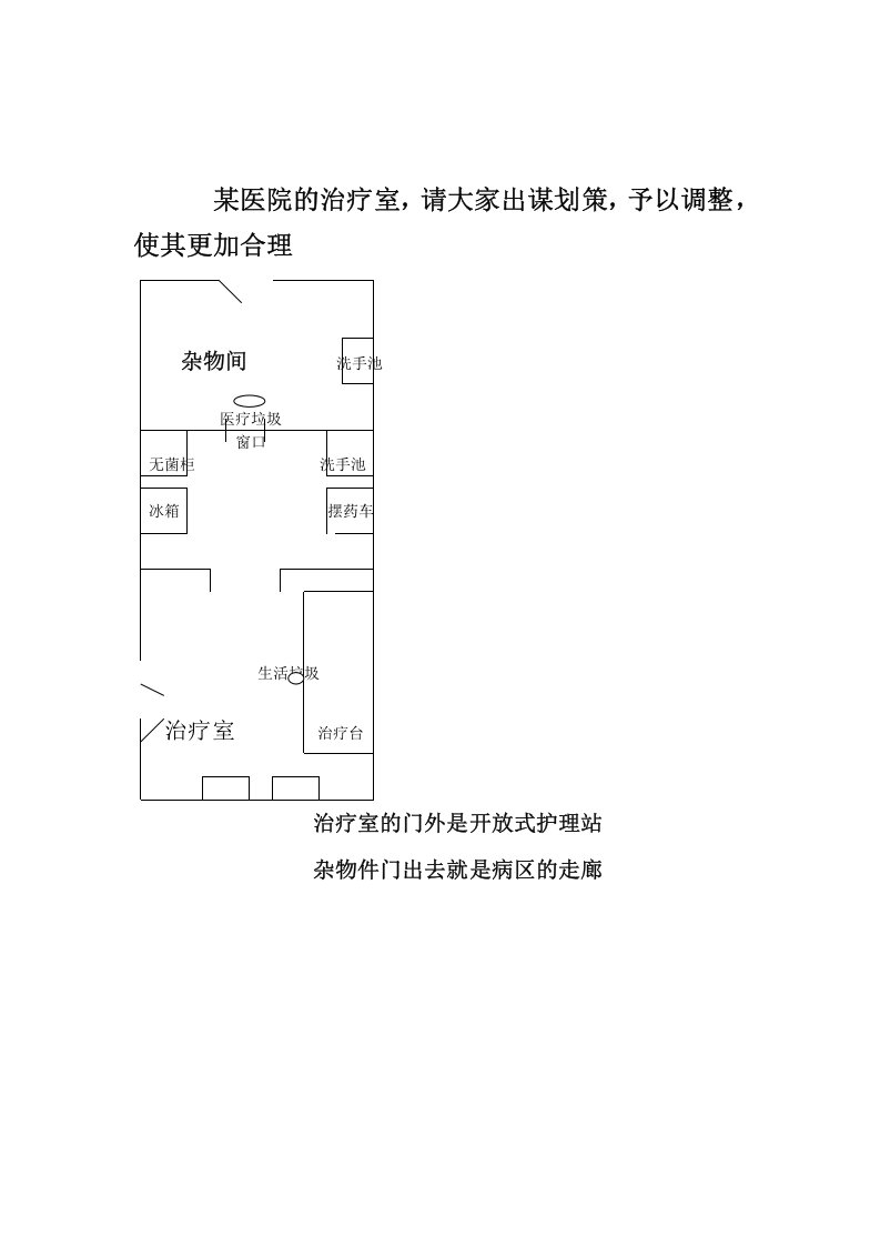 某医院的治疗室，请大家出谋划策，予以调整，使其更加合理