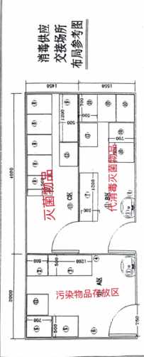 消毒供应交接场所布局