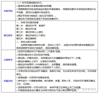 保洁清洁工具的复用管理要求（附：住院病房床单元终末清洁消毒标准操作流程）