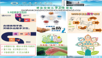 铜陵市立医院2025年手卫生宣传展板