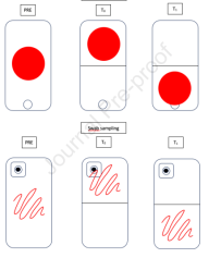 你的手机定期消毒吗？