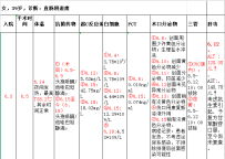 是医院感染病例吗