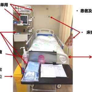 为什么说医院环境表面是患者的"第二层”皮肤?