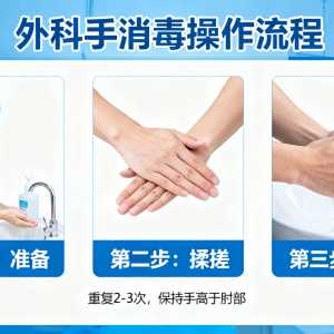 2026 年外科手消毒依从性和正确性自查表&现场评分表