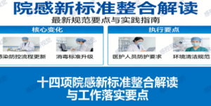 【PPT】十四项院感新标准整合解读与工作落实要点