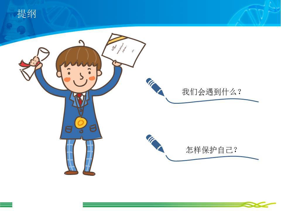 PPT 提纲