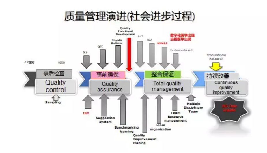 QQ截图20190705085217.png